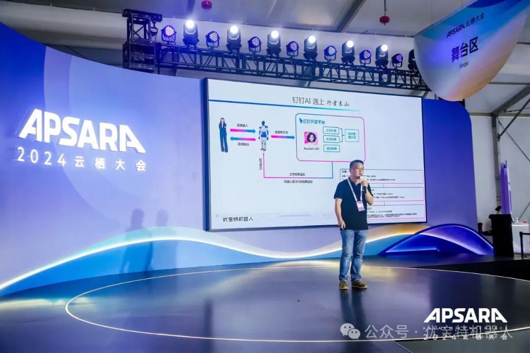 2024阿里巴巴云棲大會：釘釘與優寶特機器人達成戰略合作